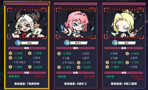 《边缘星球》新手角色分析及选择指南