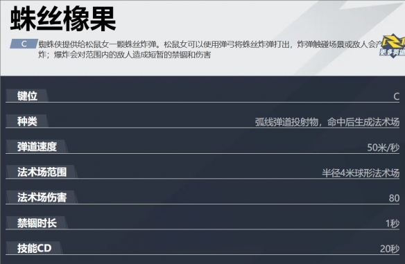 《漫威争锋》松鼠女技能玩法攻略