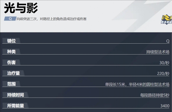 《漫威争锋》斗篷与匕首技能玩法攻略