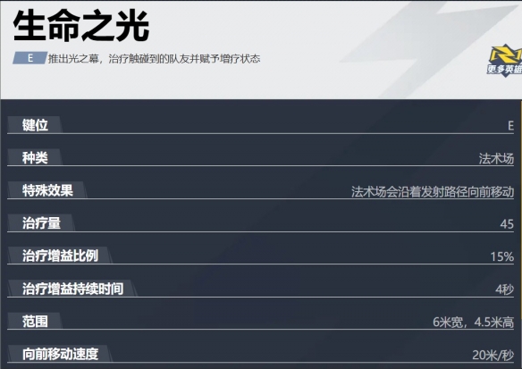《漫威争锋》斗篷与匕首技能玩法攻略