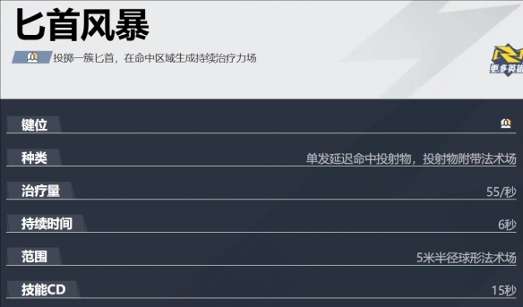 《漫威争锋》斗篷与匕首技能玩法攻略