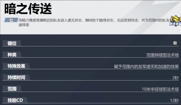 《漫威争锋》斗篷与匕首技能玩法攻略