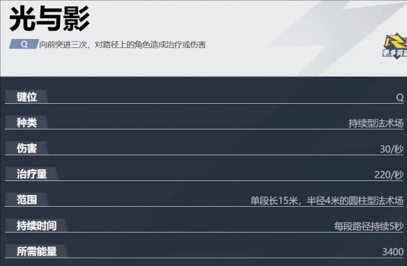 《漫威争锋》斗篷与匕首技能玩法攻略