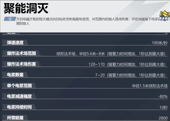 《漫威争锋》黑寡妇技能及玩法攻略