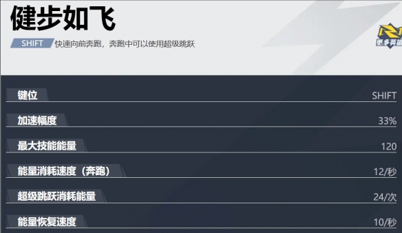 《漫威争锋》黑寡妇技能及玩法攻略