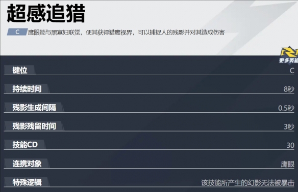 《漫威争锋》黑寡妇技能及玩法攻略