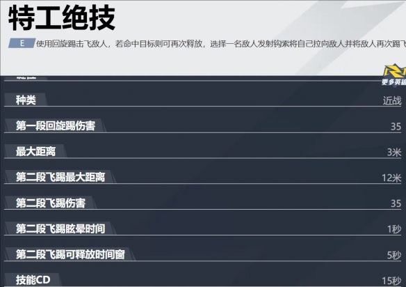《漫威争锋》黑寡妇技能及玩法攻略