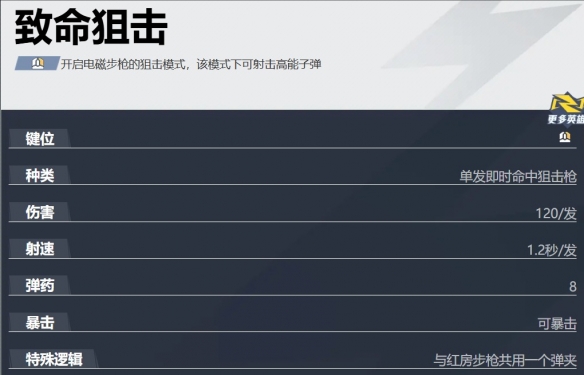 《漫威争锋》黑寡妇技能及玩法攻略