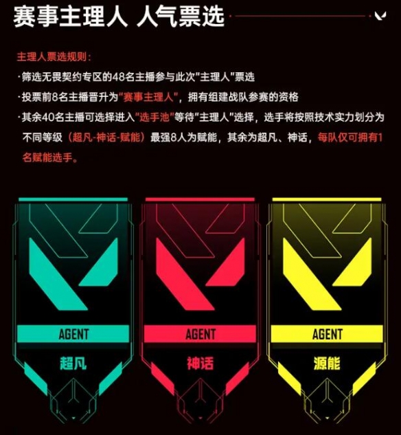 《无畏契约》2024抖瓦杯投票入口地址一览