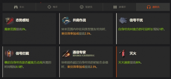 《坦克世界》S35 739(f)乘员技能介绍