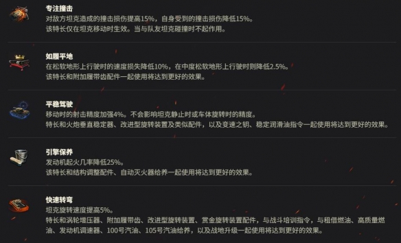 《坦克世界》S35 739(f)乘员技能介绍