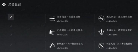 《燕云十六声》装备调律介绍