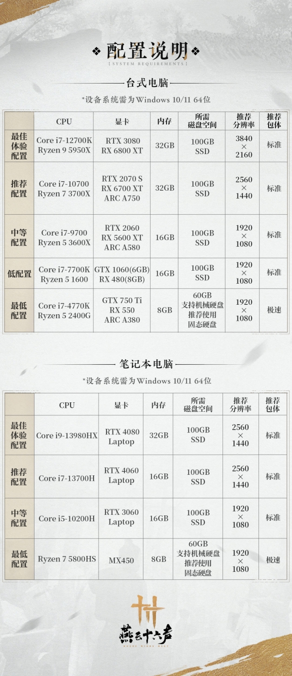 《燕云十六声》游戏卡界面不动解决办法