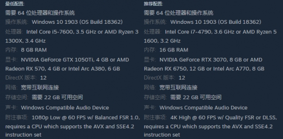 《VR战士5 R.E.V.O》游戏配置一览