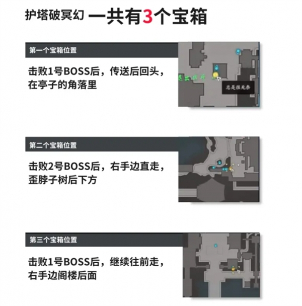 《诛仙世界》副本内全部隐藏宝箱位置一览