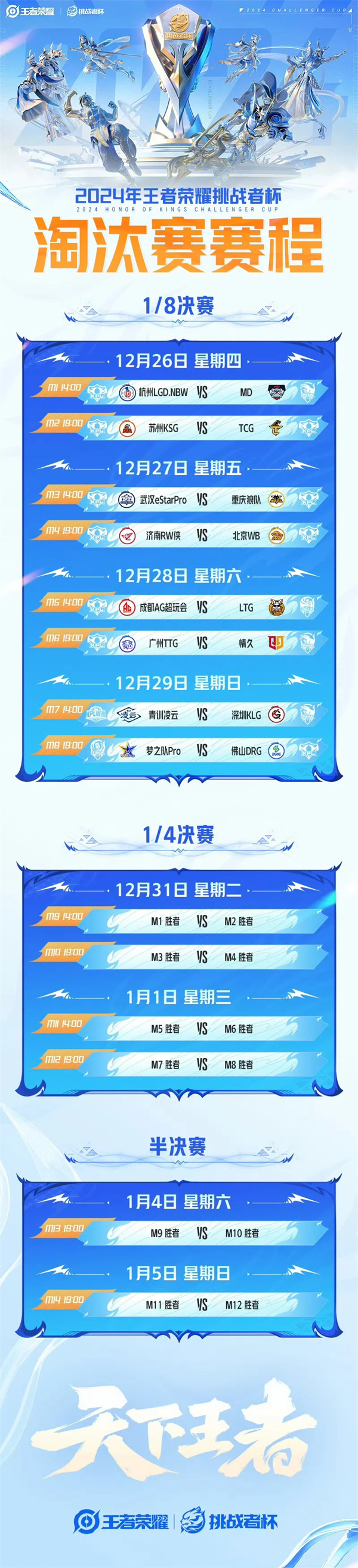 《王者荣耀》2024挑战者杯决赛时间一览