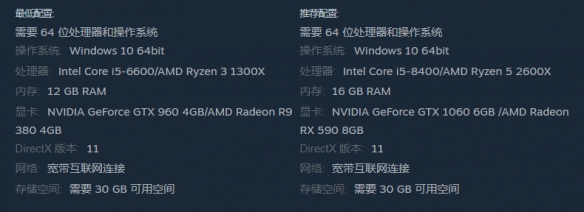 《人间地狱》960显卡游玩情况介绍