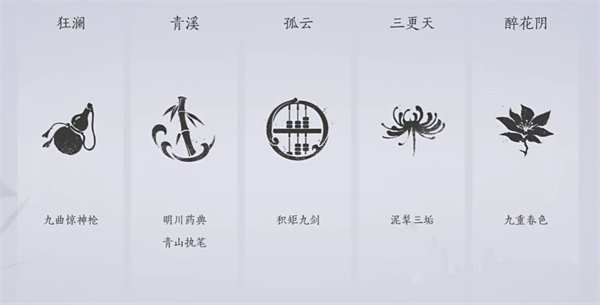 《燕云十六声》武学天赋怎么样突破 武学天赋突破方法
