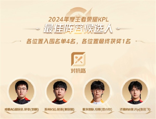 《王者荣耀》KPL最佳候选名单一览