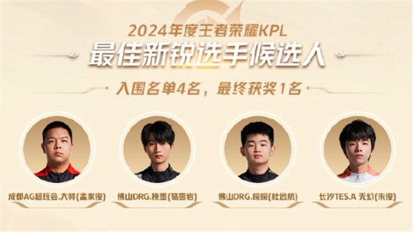 《王者荣耀》KPL最佳候选名单一览