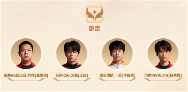 《王者荣耀》KPL最佳候选名单一览