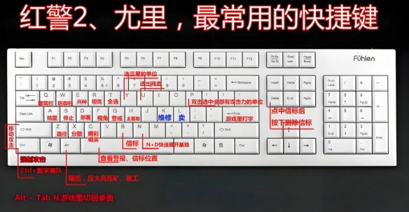 《红色警戒2》快捷键技巧大全