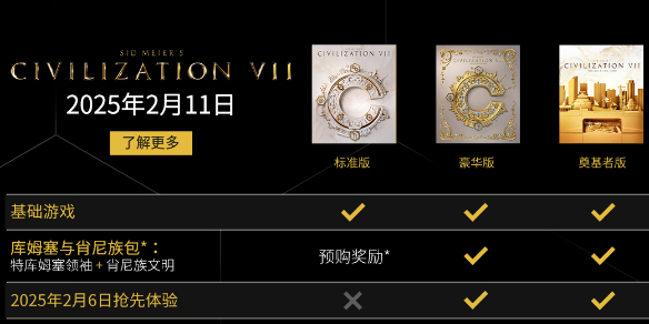 《文明7》豪华版和奠基者版本区别介绍