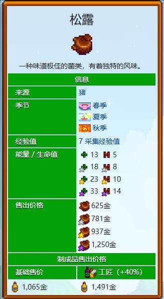 《星露谷物语》松露获取方法
