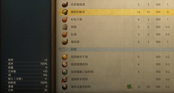 《天国拯救2》回血酸菜量产获得方法