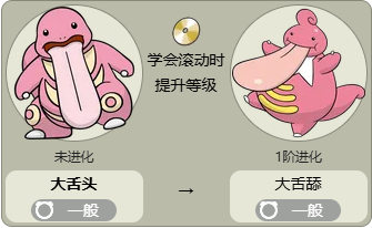 《宝可梦》大舌头最新全世代进化方法介绍