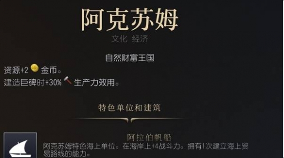 《文明7》古典时代文明强度排行
