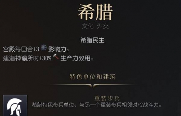 《文明7》古典时代文明强度排行
