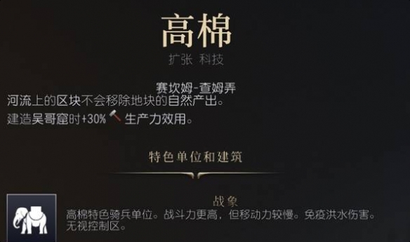 《文明7》古典时代文明强度排行