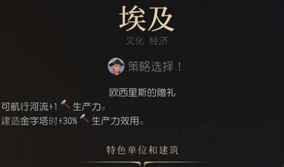 《文明7》古典时代文明强度排行
