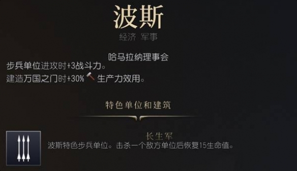 《文明7》古典时代文明强度排行