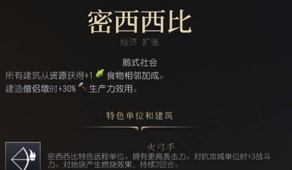 《文明7》古典时代文明强度排行