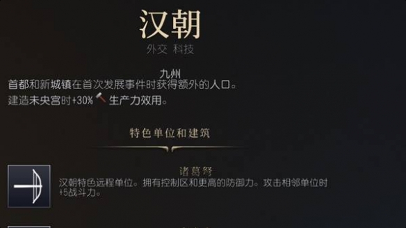 《文明7》古典时代文明强度排行
