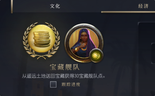 《文明7》传承任务系统评测