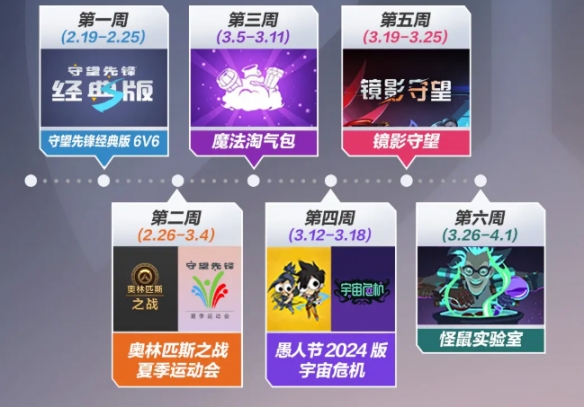 《守望先锋》经典活动返场时间一览表