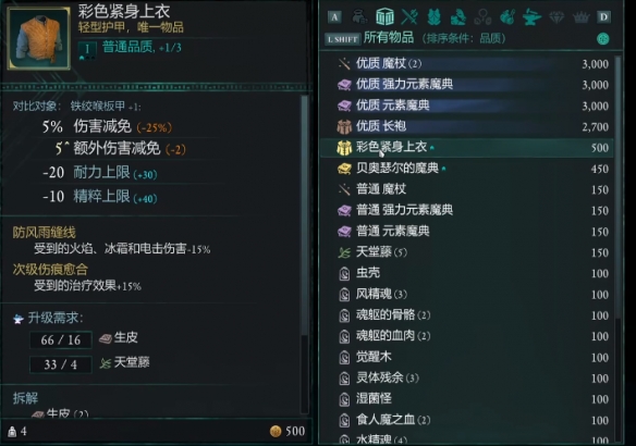 《宣誓》彩色紧身上衣位置介绍