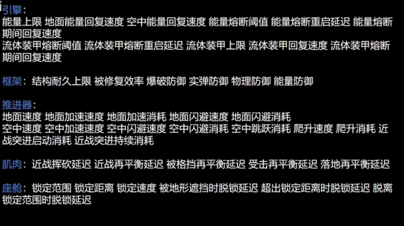《解限机》全机甲配装推荐