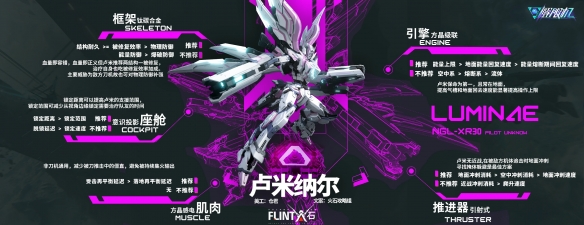 《解限机》全机甲配装推荐