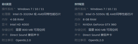 《三国志建安外史》发售时间介绍
