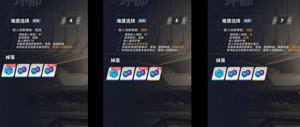 《矩阵：零日危机》局外升级玩法介绍