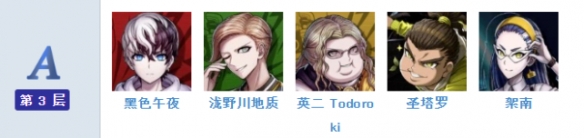 《战极死游》角色强度排行