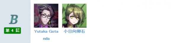《战极死游》角色强度排行