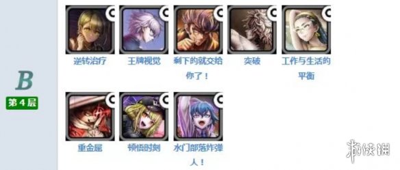 《战极死游》角色强度排行