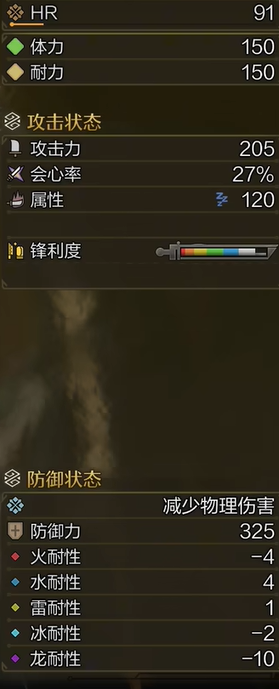 《怪物猎人荒野》无视肉质套太刀配装搭配推荐