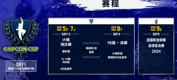 《街头霸王6》卡普空杯奖金池介绍