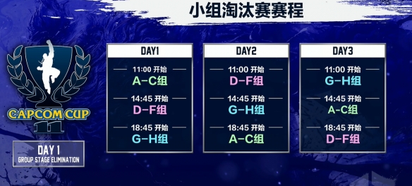 《街头霸王6》卡普空杯奖金池介绍
